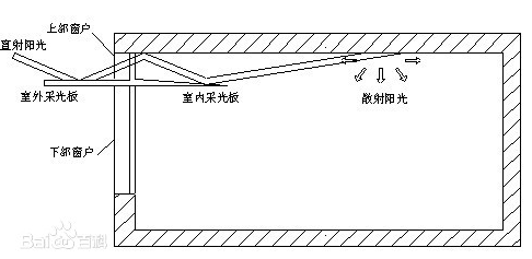 QQ截图20230324110133.png